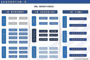 Betway体育网页登陆游戏截图0